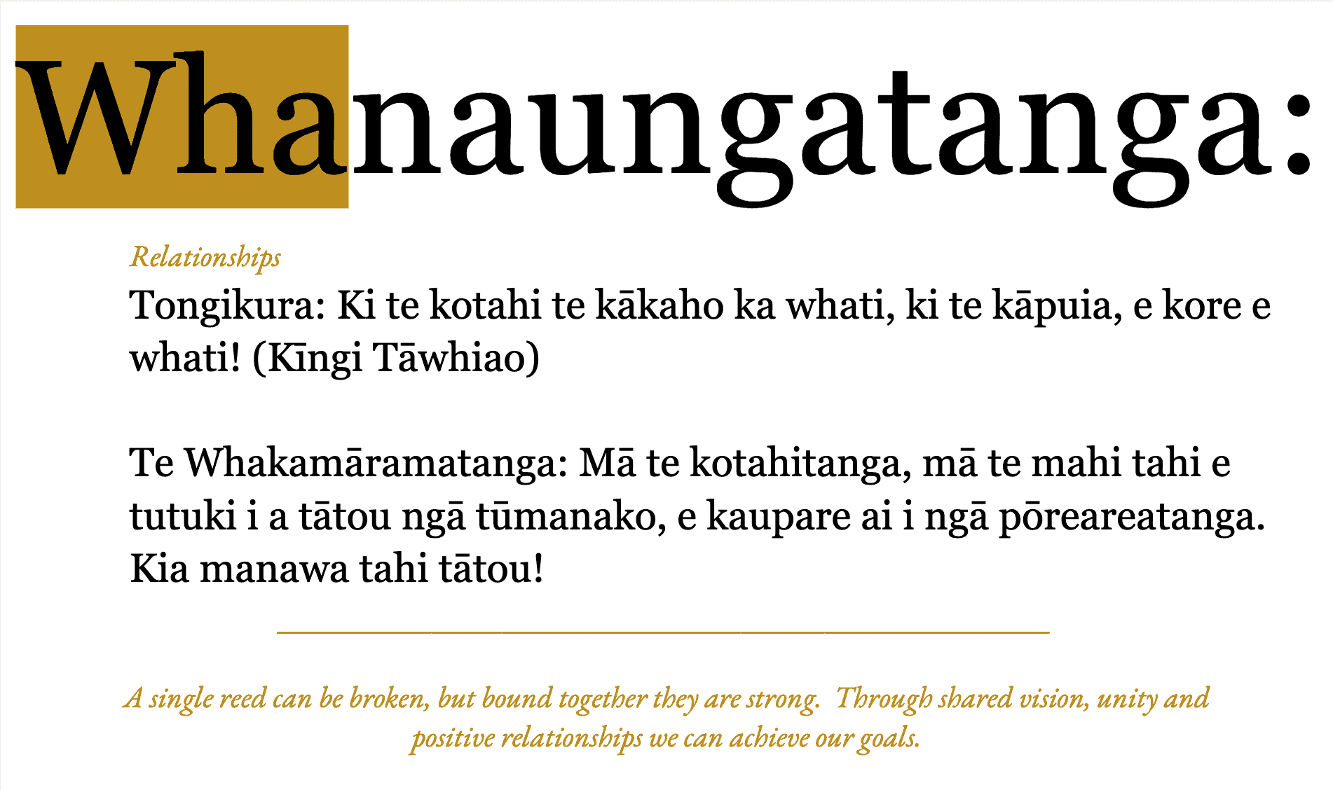 Ngā Uaratanga o te Kura: Our Core Values - Nga Taiatea